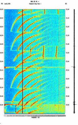 spectrogram thumbnail