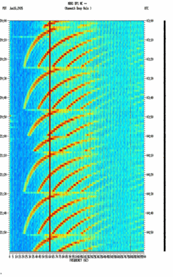 spectrogram thumbnail