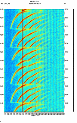 spectrogram thumbnail
