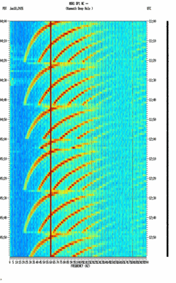 spectrogram thumbnail