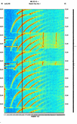 spectrogram thumbnail