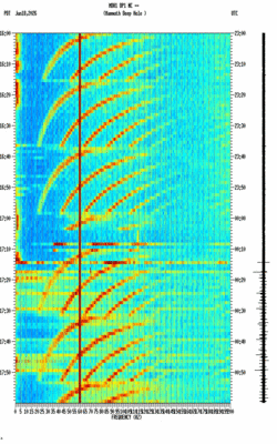 spectrogram thumbnail