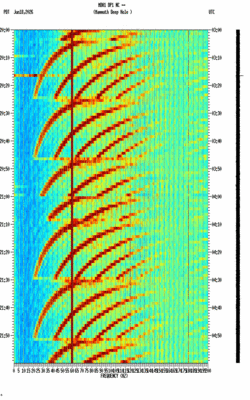 spectrogram thumbnail