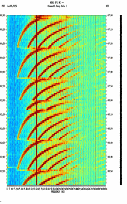 spectrogram thumbnail