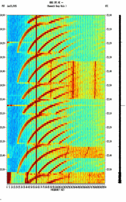 spectrogram thumbnail