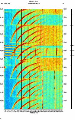spectrogram thumbnail