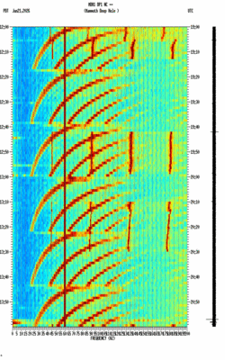 spectrogram thumbnail