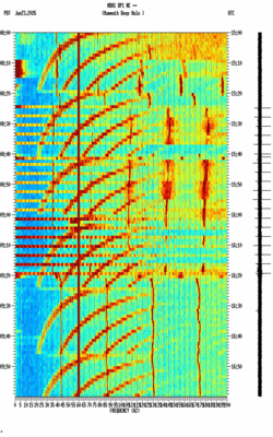 spectrogram thumbnail