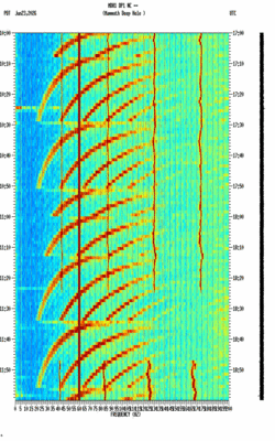 spectrogram thumbnail