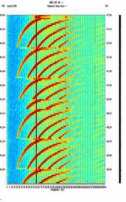 spectrogram thumbnail