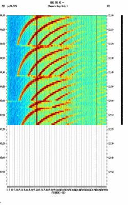 spectrogram thumbnail