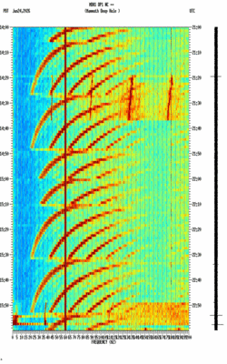 spectrogram thumbnail