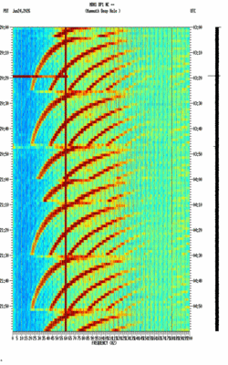 spectrogram thumbnail