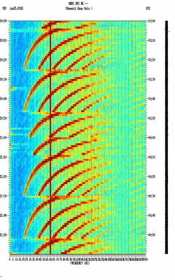 spectrogram thumbnail