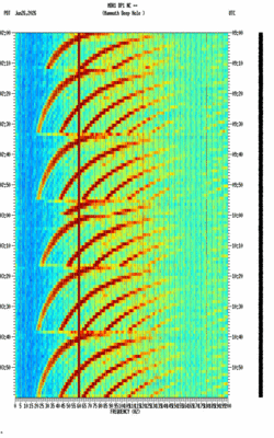 spectrogram thumbnail