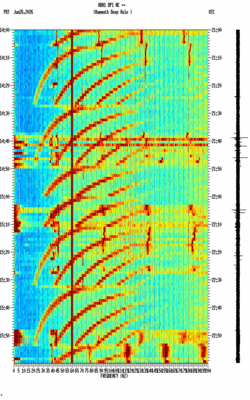 spectrogram thumbnail