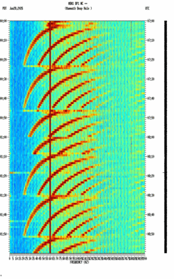 spectrogram thumbnail