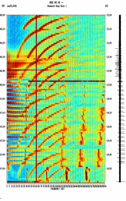 spectrogram thumbnail