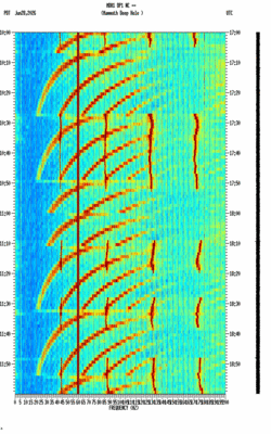spectrogram thumbnail