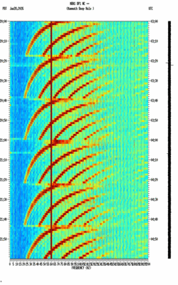 spectrogram thumbnail