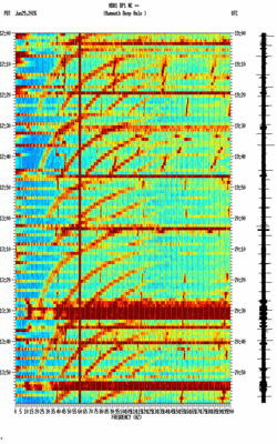 spectrogram thumbnail