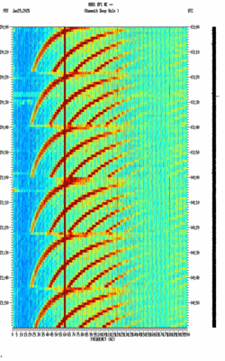 spectrogram thumbnail