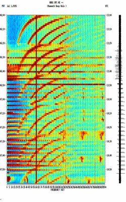 spectrogram thumbnail