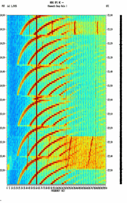 spectrogram thumbnail