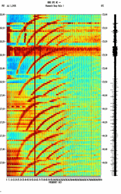 spectrogram thumbnail