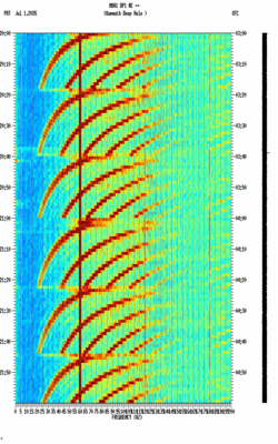 spectrogram thumbnail