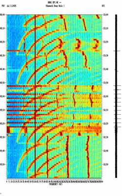 spectrogram thumbnail