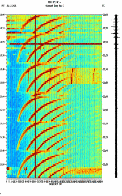 spectrogram thumbnail