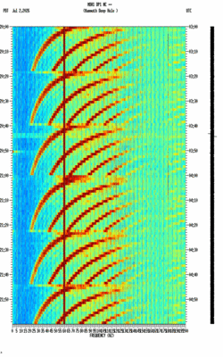 spectrogram thumbnail