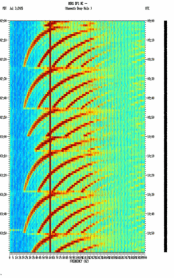 spectrogram thumbnail