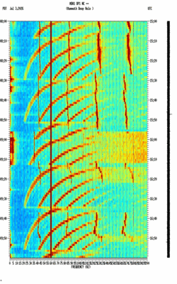 spectrogram thumbnail