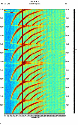 spectrogram thumbnail