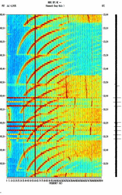 spectrogram thumbnail