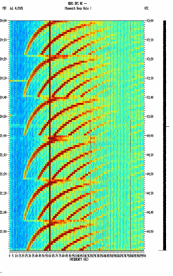 spectrogram thumbnail