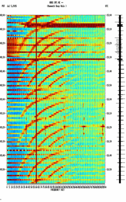 spectrogram thumbnail