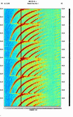 spectrogram thumbnail