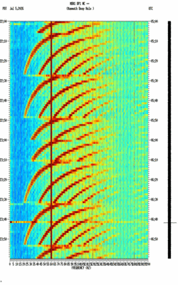spectrogram thumbnail