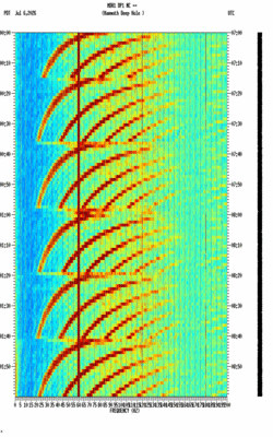 spectrogram thumbnail