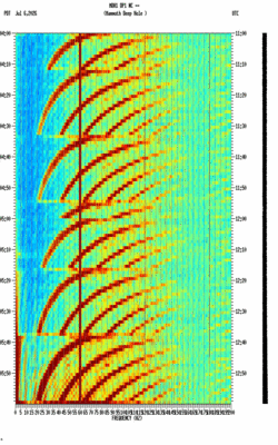 spectrogram thumbnail
