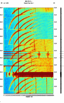 spectrogram thumbnail