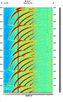 spectrogram thumbnail