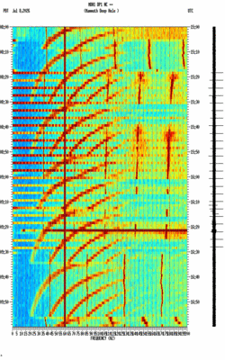 spectrogram thumbnail