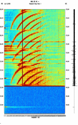 spectrogram thumbnail