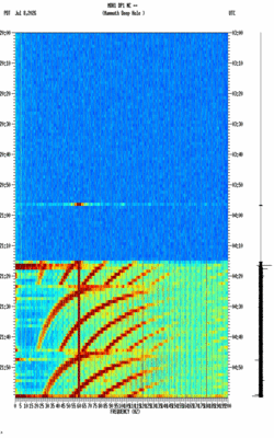 spectrogram thumbnail