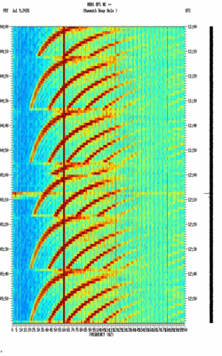 spectrogram thumbnail