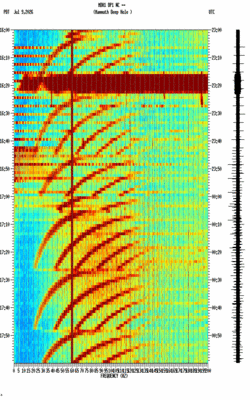 spectrogram thumbnail